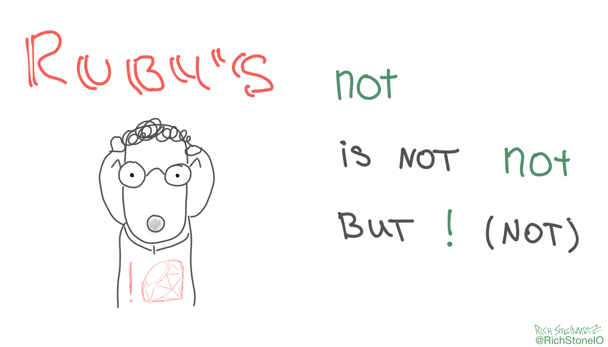 Ruby's not keyword is not not but ! (not)