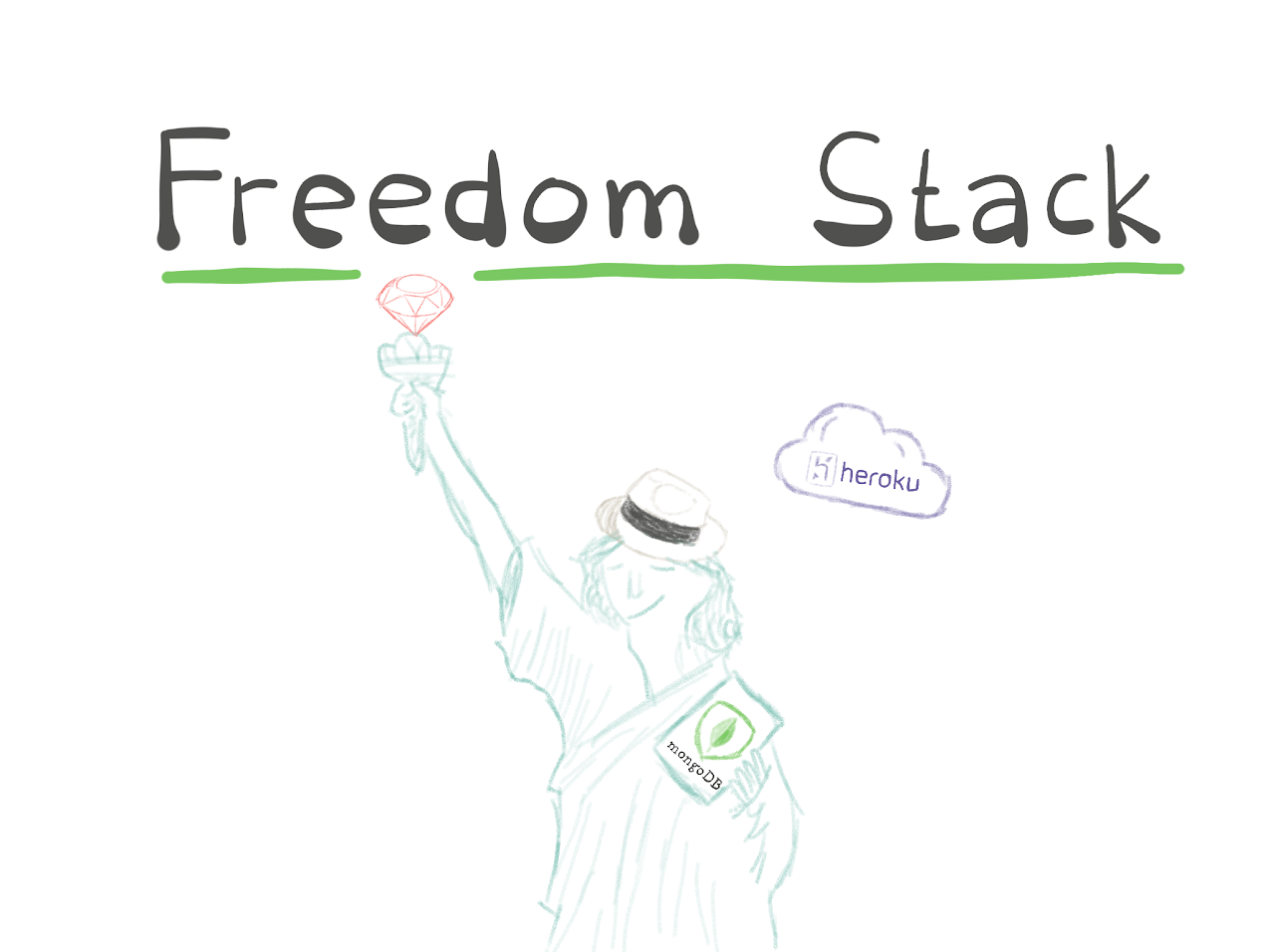 [Part I] Ruby Freedom Stack Web App - Sinatra - MongoDB - Heroku - Minitest