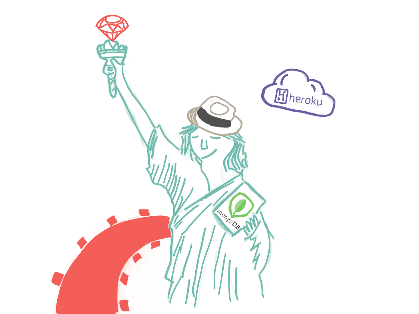 Mixed Thoughts Newsletter: Hi Alan, Let's talk Ruby APIs tomorrow, and much more