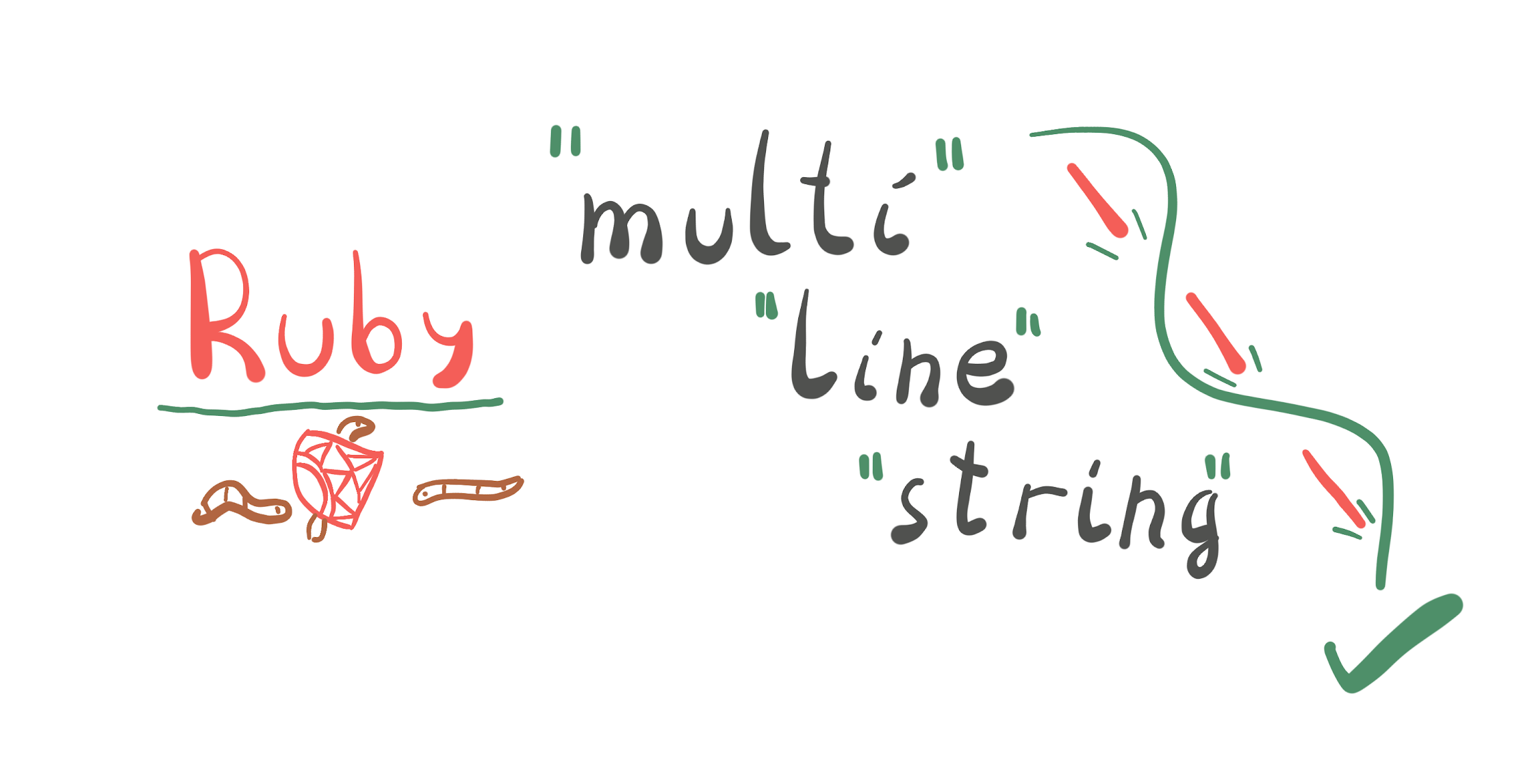 Ruby multi-line string hell 1