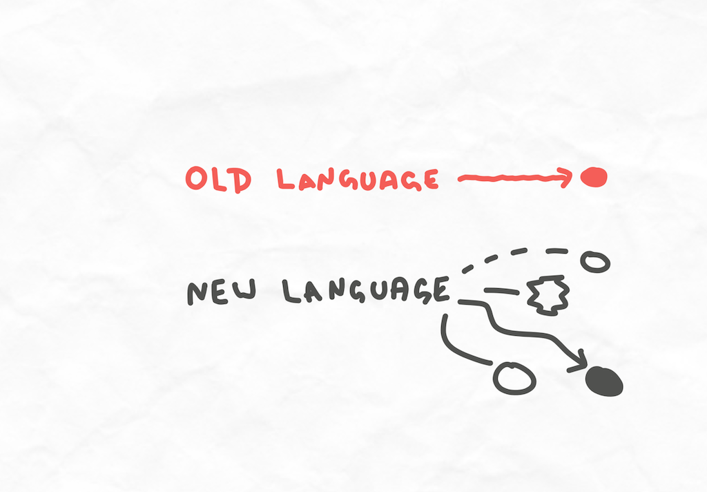The one language to change your life