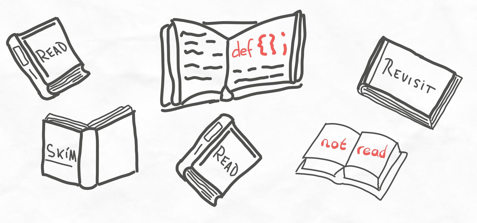 Reading List of a Random Software Developer Dude