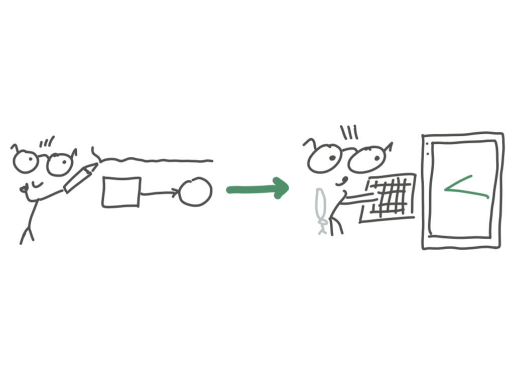 Tandem Building of Your Rails Project